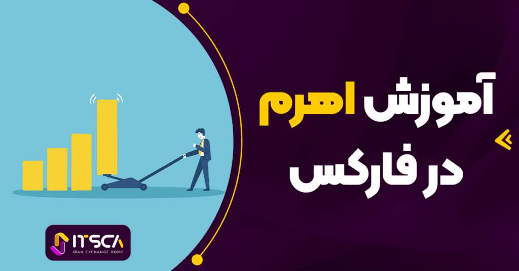 لوریج در فارکس