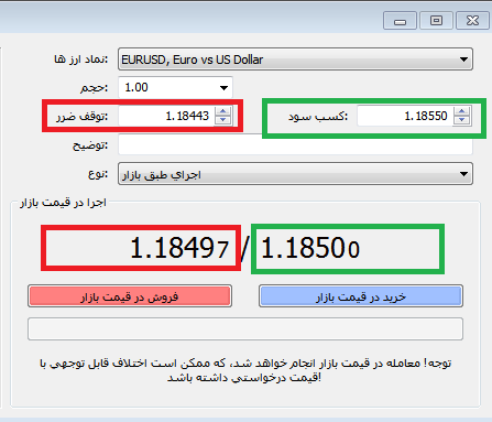 نحوه گذاشتن استاپ لاس در متاتریدر