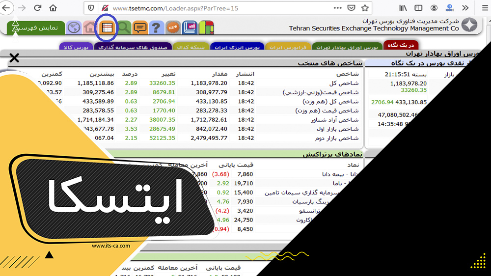 سایت سازمان بورس تهران