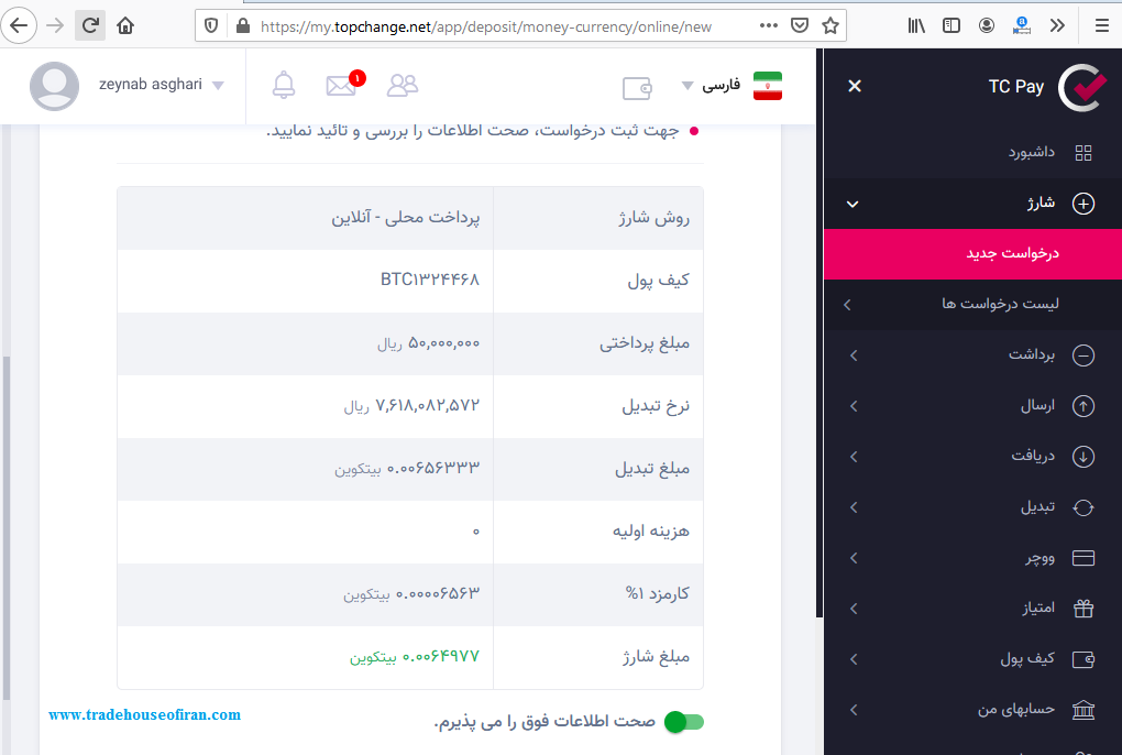 خرید بیت کوین