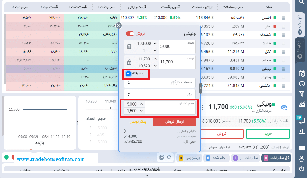 اردر مخفی فروش