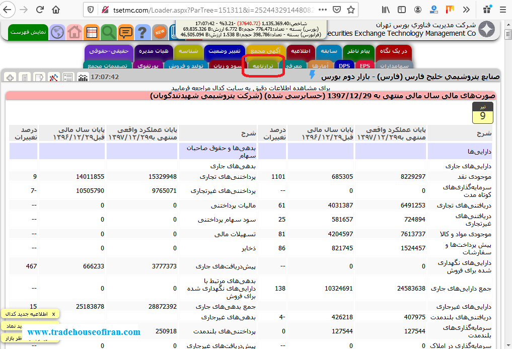 ترازنامه