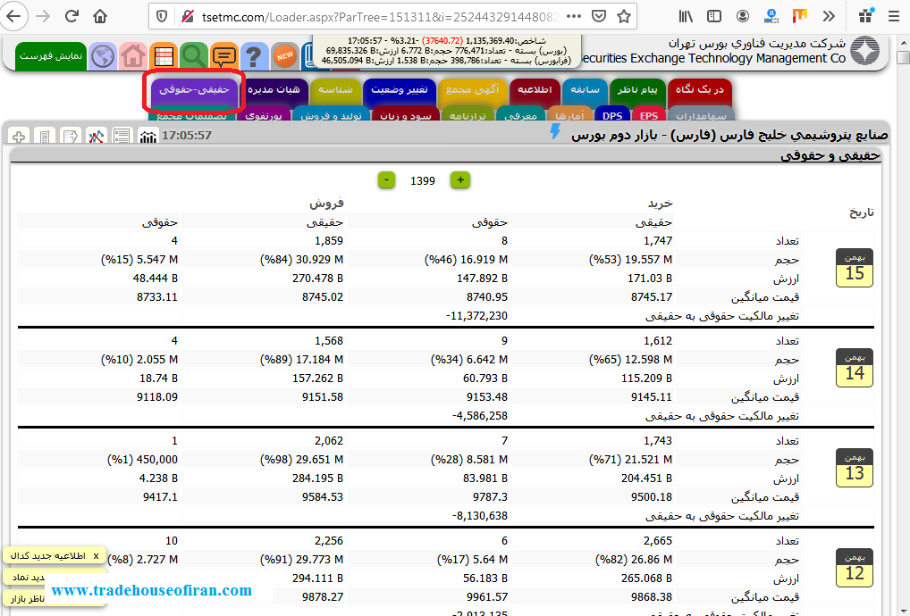 حقیقی-حقوقی