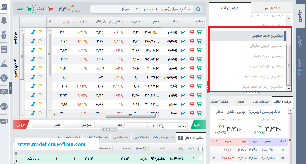 خرید حقوقی ها امروز