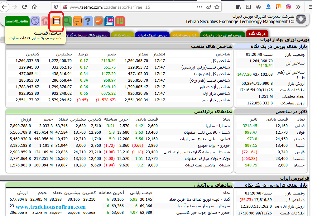 سایت tsetmc