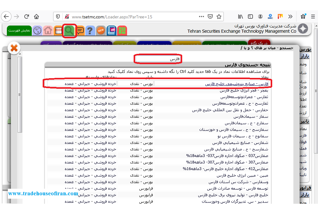 مدیریت فناوری بورس تهران