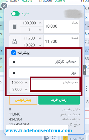 نمایش حجم در اردر مخفی