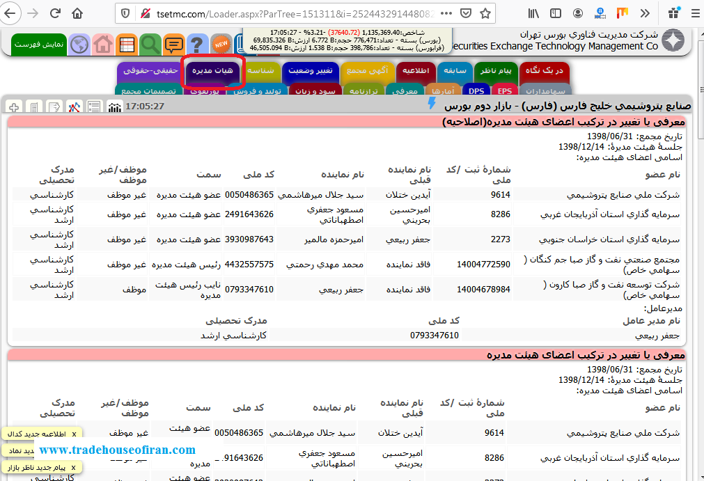 هیات مدیره