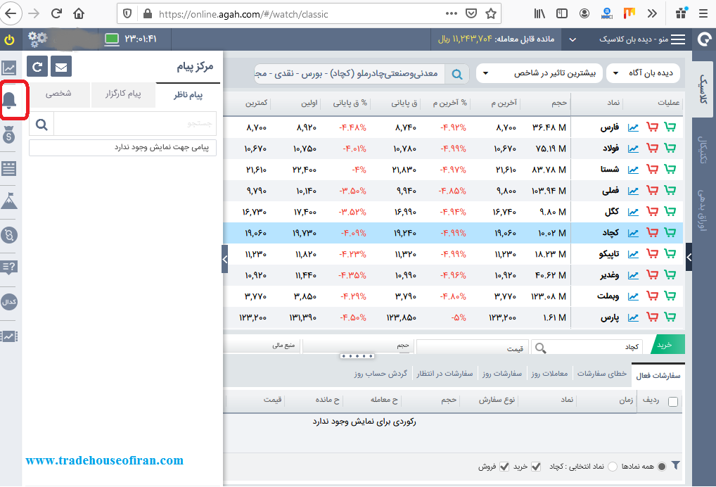 پیام ناظر در کارگزاری