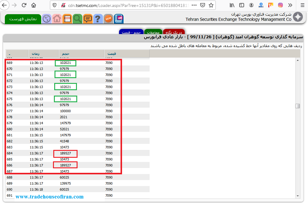 کد به کد حقوقی به حقیقی