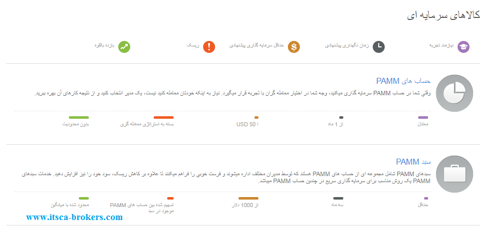 حساب پم آلپاری