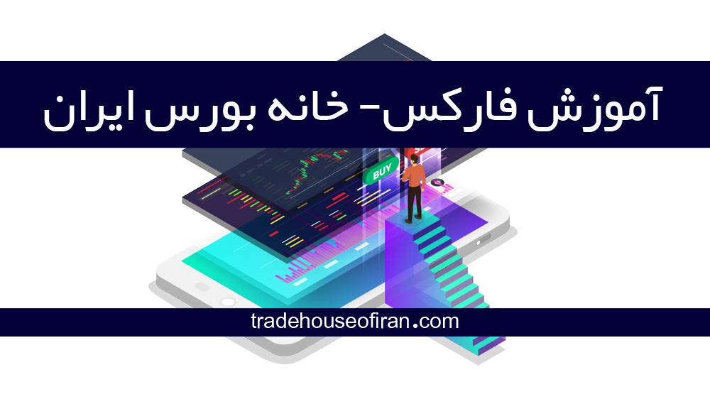 نرم افزار فارکس چیست؟ - برنامه معامله فارکس - نرم افزار فارکس