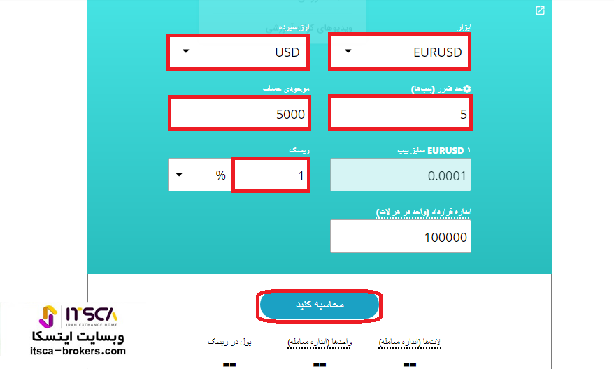 نحوه محاسبه پوزیشن سایز