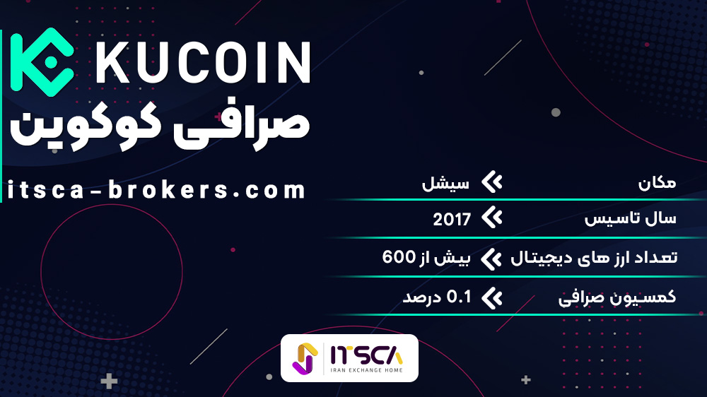 صرافی کوکوین kucoin