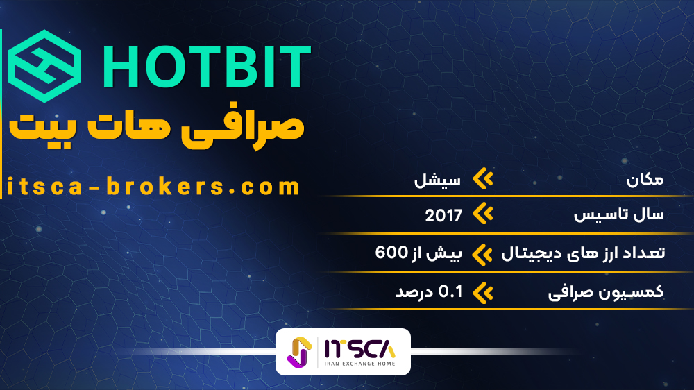 صرافی هات بیت