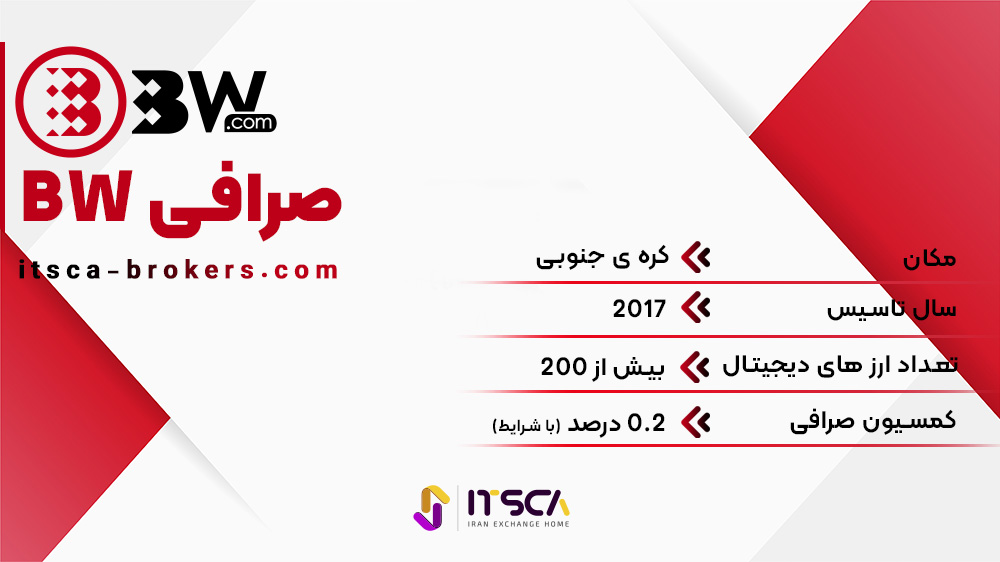 ثبت نام در صرافی BW Exchange (بی دبلیو) – آموزش تصویری