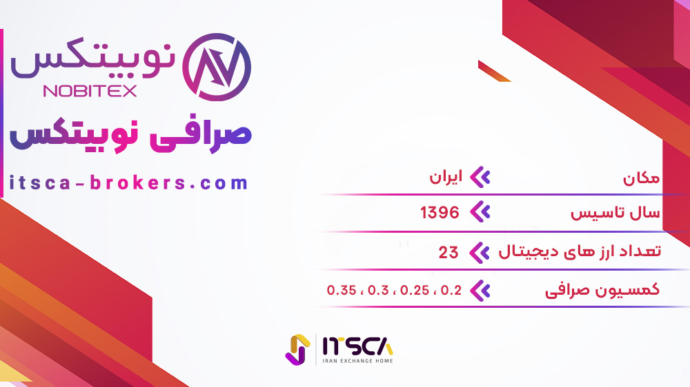 صرافی نوبیتکس Nobitex