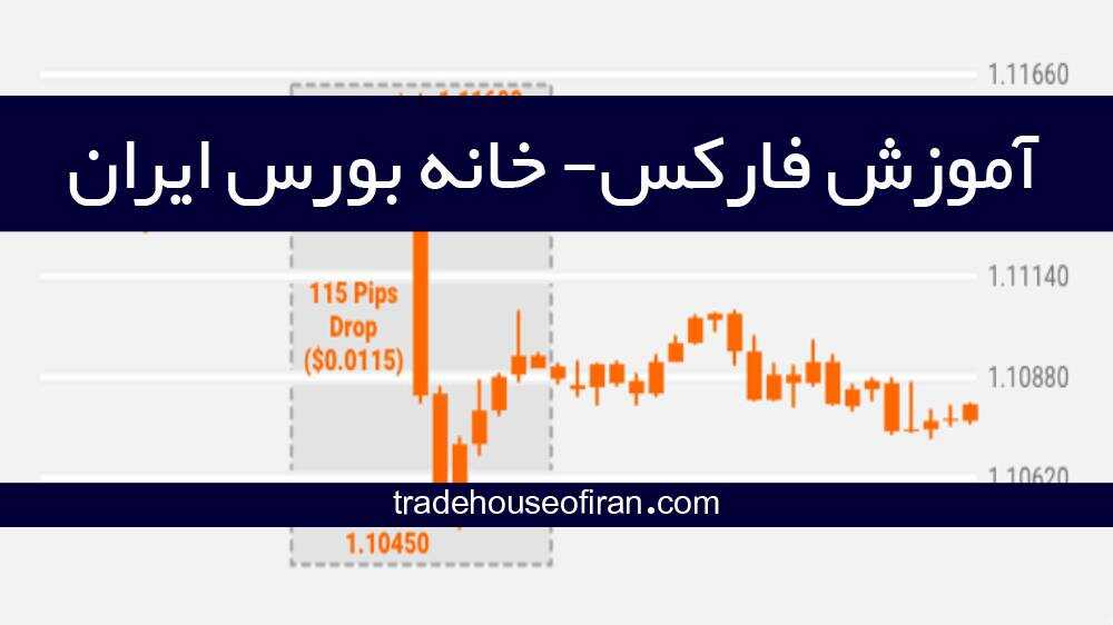 پیپ چیست؟ آموزش پیپ در فارکس و بازار های کریپتو