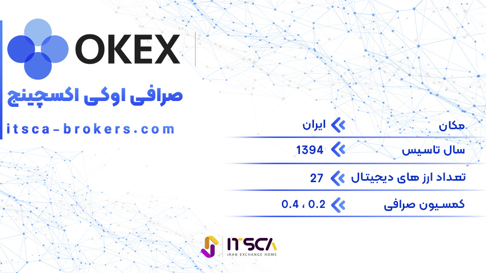 آموزش صرافی اوکی اکسچنج OKEX – خرید ارز دیجیتال