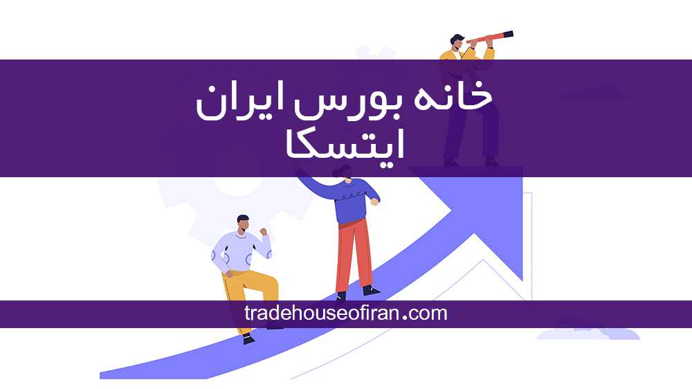 استراتژی فارکس بدون اندیکاتور | آموزش کامل