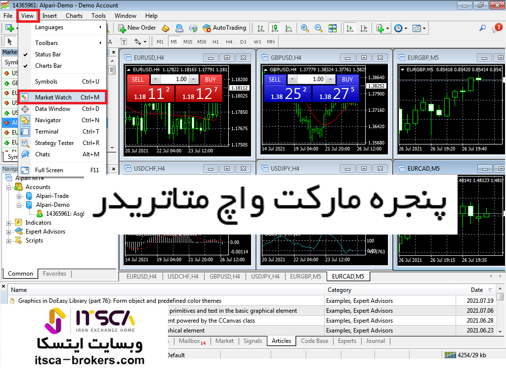 باز کردن پنجره مارکت واچ در متاتریدر