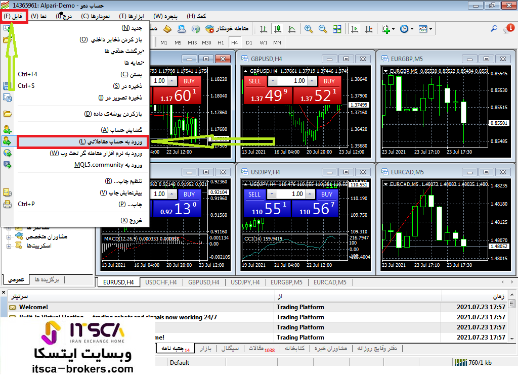 ورود به متاتریدر