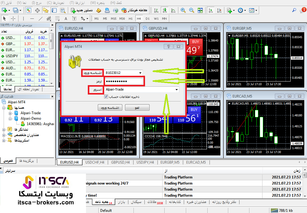 لاگین به متاتریدر