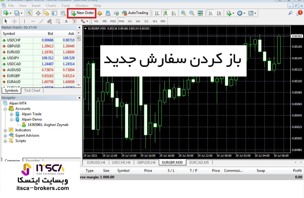 سفارش گذاری در فارکس