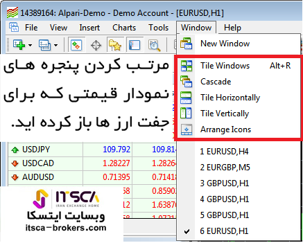 مرتب کردن پنجره های نمودار قیمتی