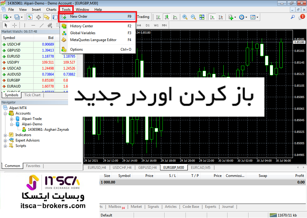 اردر گذاری در فارکس