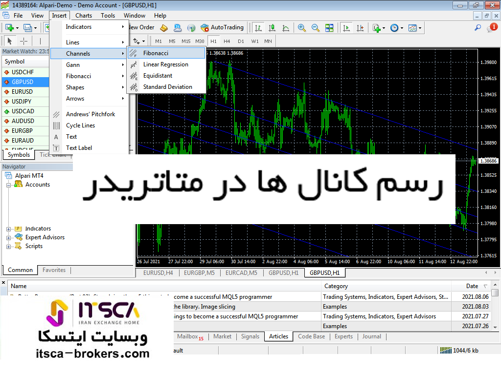 رسم کانال ها در متاتریدر