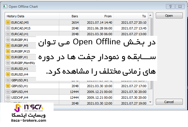 open Offline