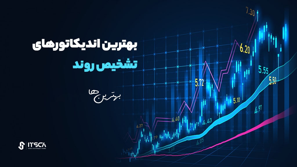 بهترین اندیکاتور پیش بینی روند | 9 اندیکاتور پیش بینی آینده