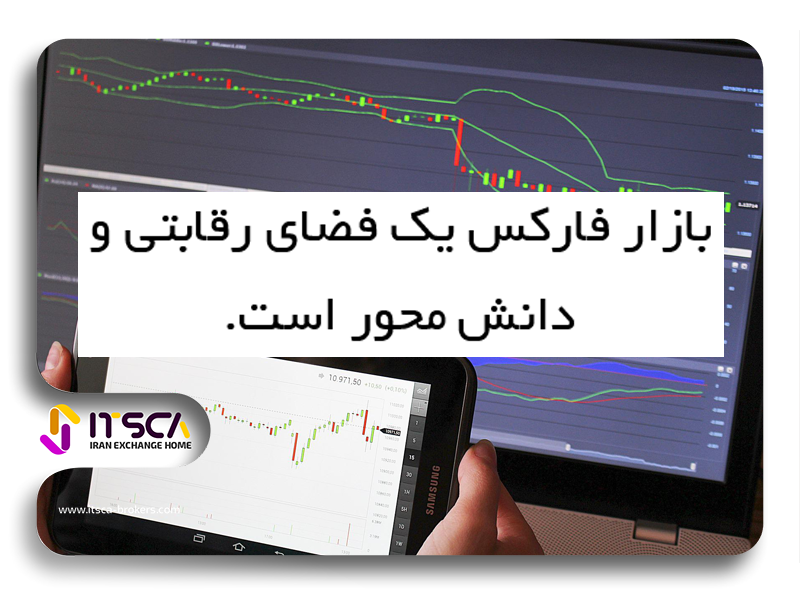 بازار رقابتی فارکس