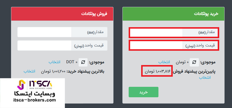 قیمت پولکادات