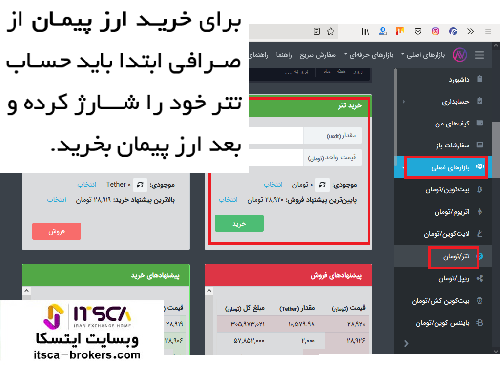 خرید تتر