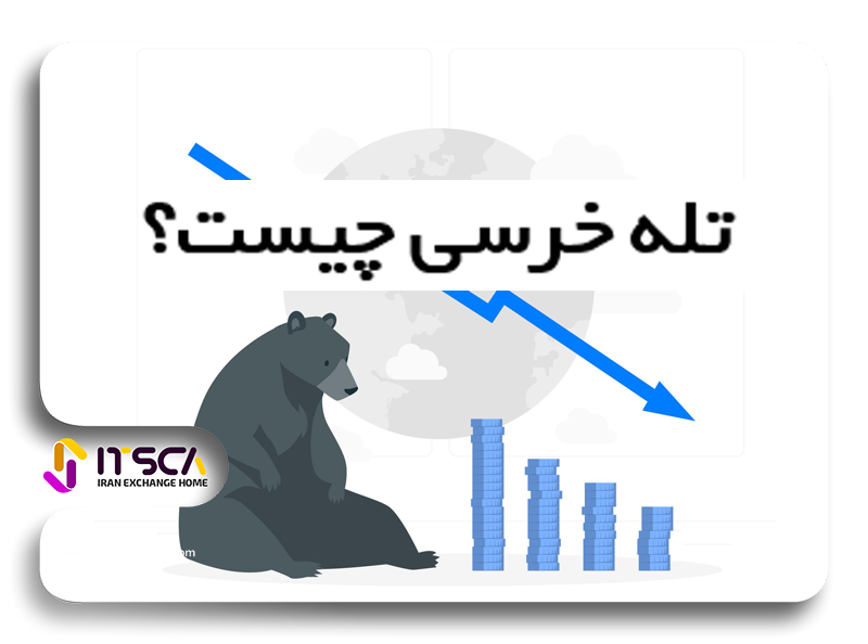 تله خرسی Bear Trap چیست؟-نحوه شناسایی تله خرسی