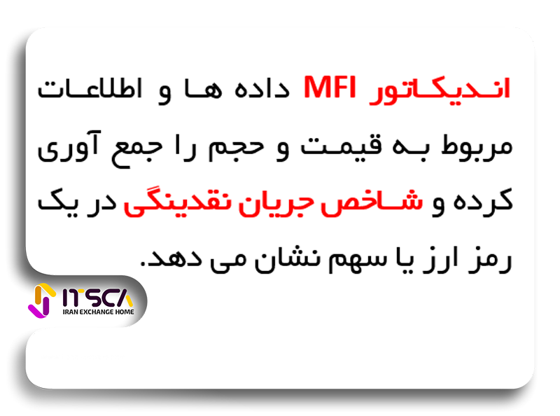 اندیکاتور mfi 