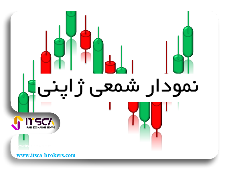 نمودار شمعی ژاپنی چیست؟ – آموزش کندل خوانی به زبان ساده | کندل استیک در تحلیل تکنیکال