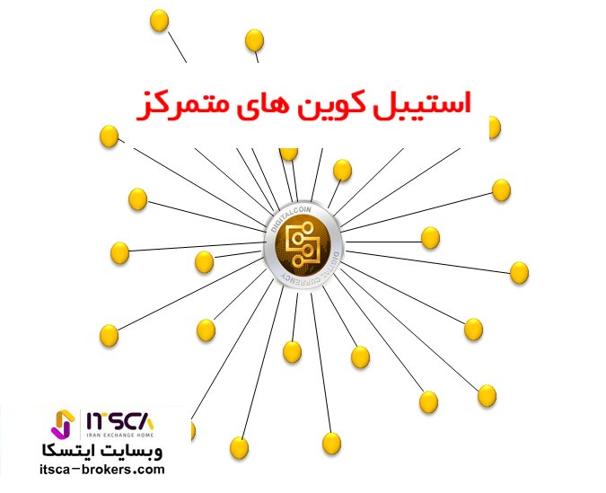 استیبل کوین متمرکز