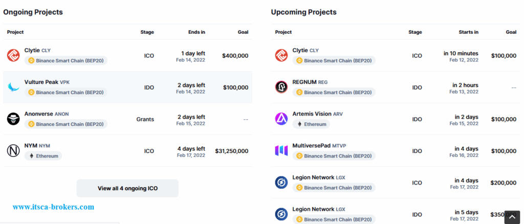 ICO Calendar