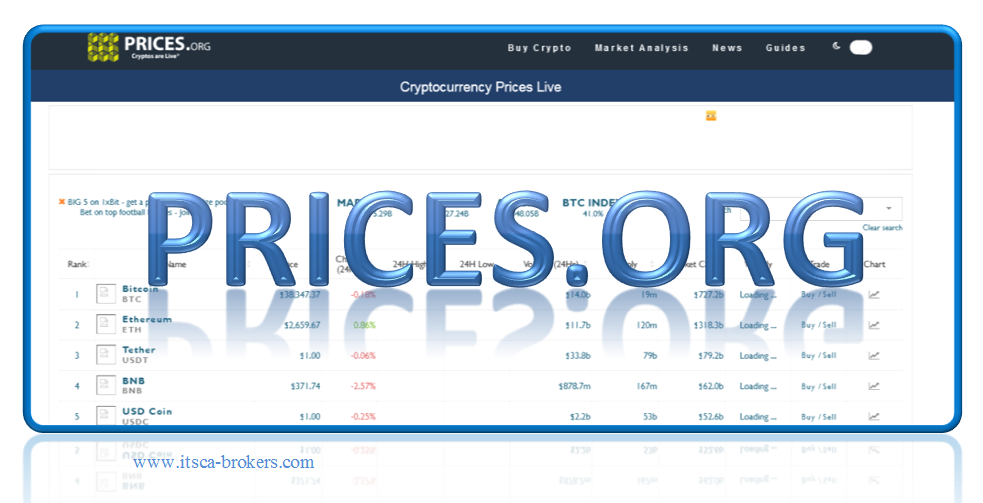 قیمت لحظه ای ارز های دیجیتال-آموزش سایت prices.org