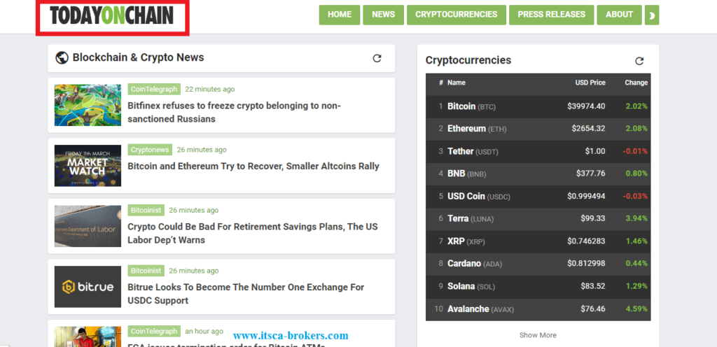 سایت TodayOnChain