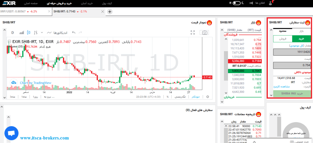 خرید و فروش حرفه ای صرافی اکسیر