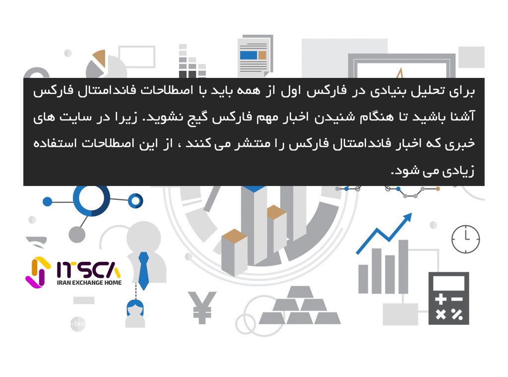 اصطلاحات فاندامنتال فارکس