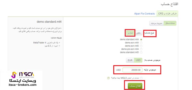 افتتاح حساب دمو فارکس آلپاری