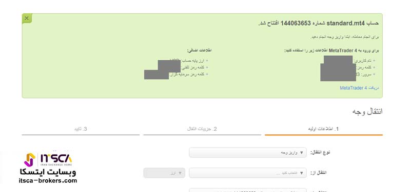 افتتاح حساب فارکس