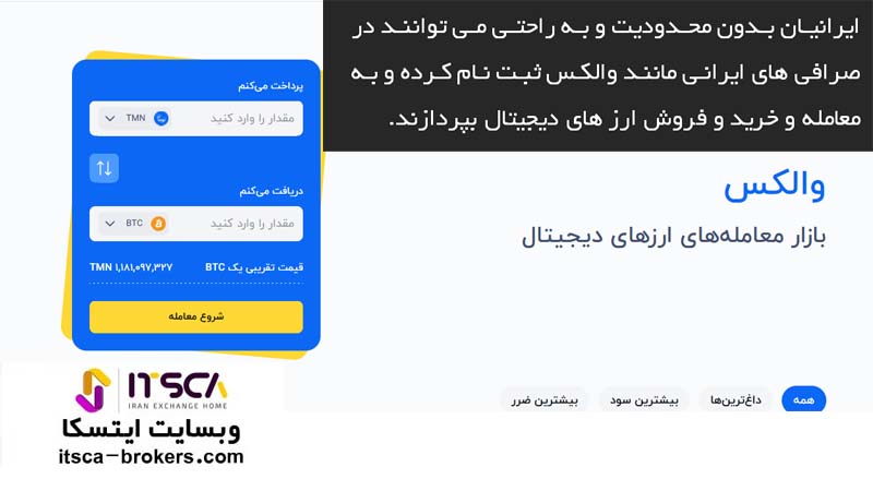 آموزش صرافی والکس – خرید و قیمت تتر والکس