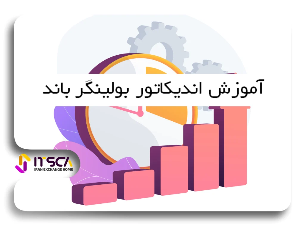 آموزش اندیکاتور بولینگر باند