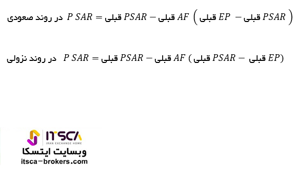 فرمول اندیکاتور پارابولیک سار